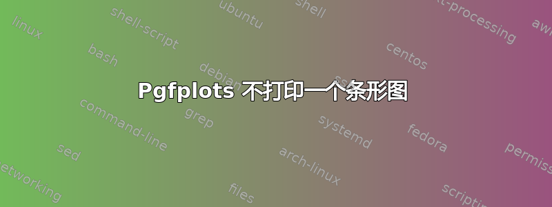 Pgfplots 不打印一个条形图