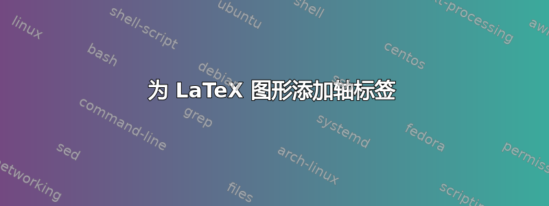 为 LaTeX 图形添加轴标签