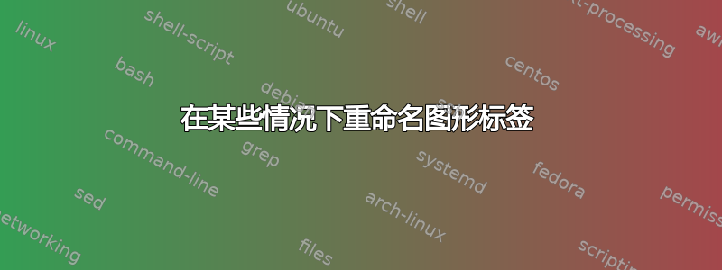 在某些情况下重命名图形标签