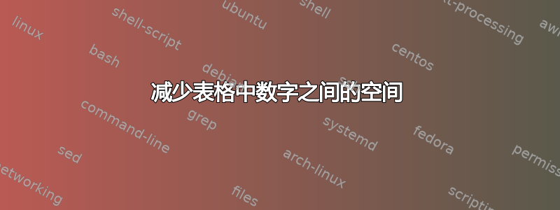 减少表格中数字之间的空间