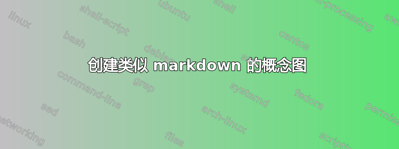 创建类似 markdown 的概念图