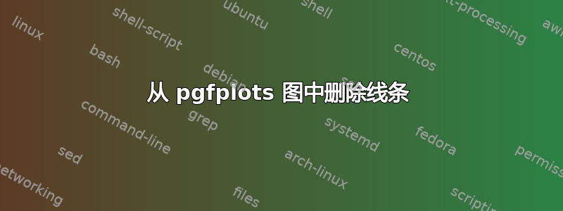 从 pgfplots 图中删除线条