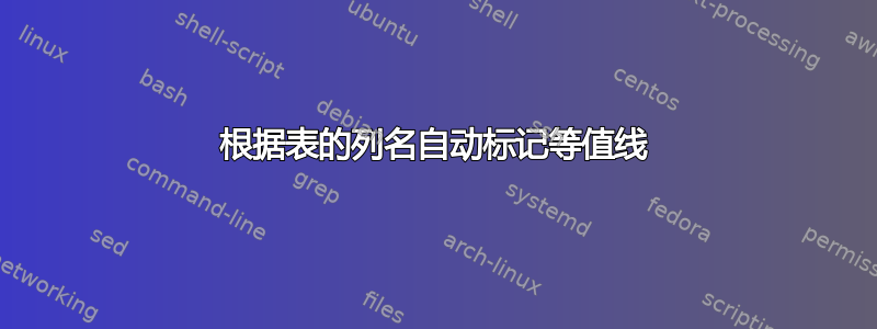 根据表的列名自动标记等值线