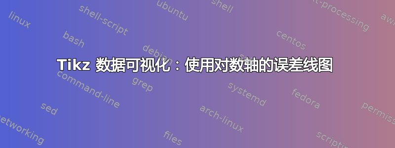 Tikz 数据可视化：使用对数轴的误差线图