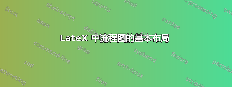 LateX 中流程图的基本布局