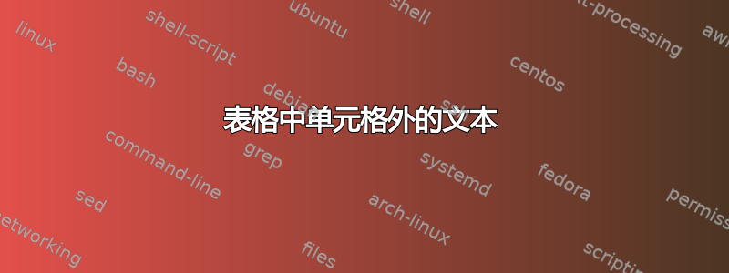 表格中单元格外的文本