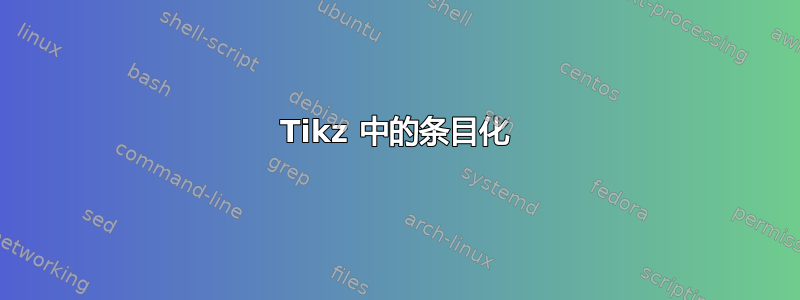 Tikz 中的条目化