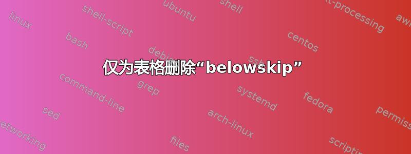 仅为表格删除“belowskip”