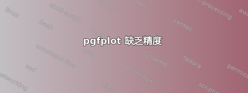 pgfplot 缺乏精度