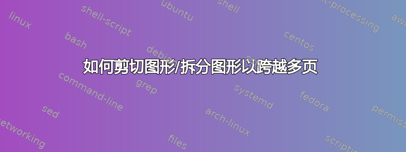 如何剪切图形/拆分图形以跨越多页