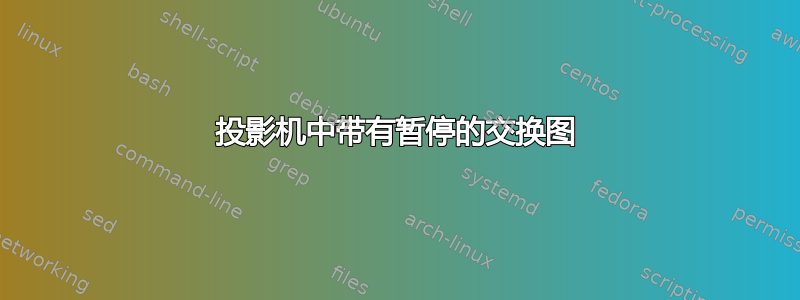 投影机中带有暂停的交换图