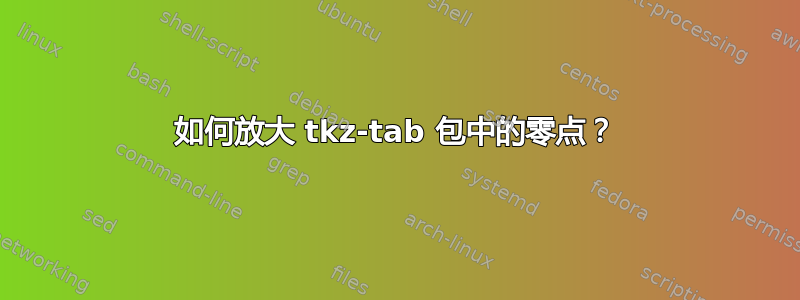 如何放大 tkz-tab 包中的零点？