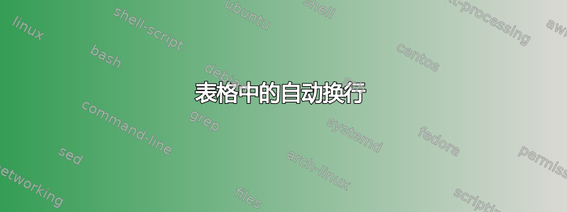 表格中的自动换行