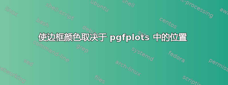 使边框颜色取决于 pgfplots 中的位置