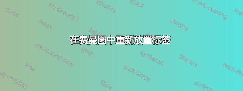 在费曼图中重新放置标签