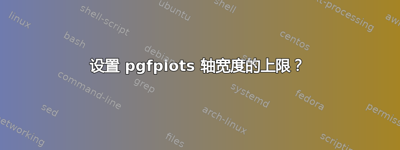 设置 pgfplots 轴宽度的上限？