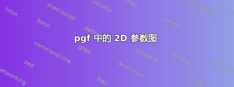 pgf 中的 2D 参数图