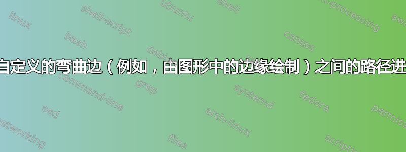 如何使用自定义的弯曲边（例如，由图形中的边缘绘制）之间的路径进行剪辑？