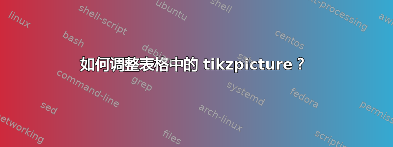 如何调整表格中的 tikzpicture？