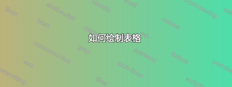 如何绘制表格