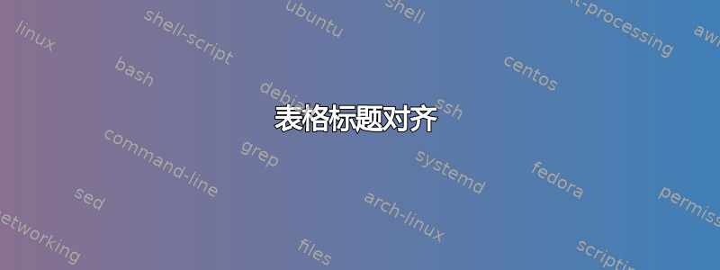 表格标题对齐