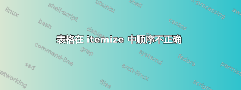 表格在 itemize 中顺序不正确