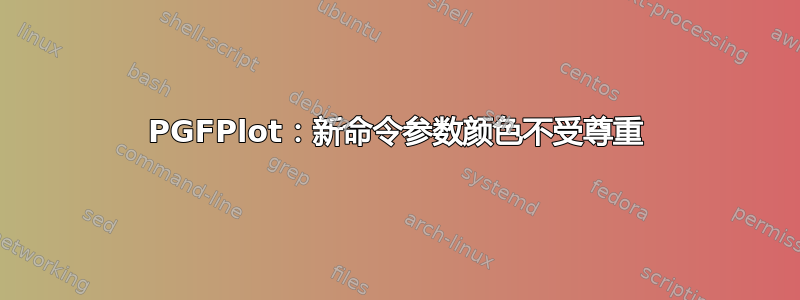 PGFPlot：新命令参数颜色不受尊重