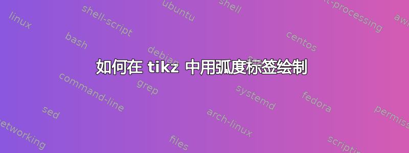 如何在 tikz 中用弧度标签绘制