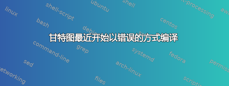 甘特图最近开始以错误的方式编译