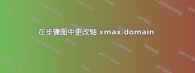 在步骤图中更改轴 xmax/domain