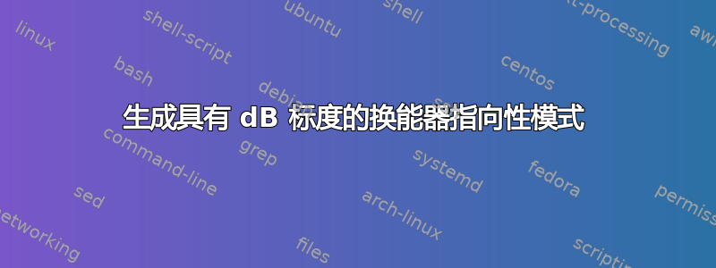 生成具有 dB 标度的换能器指向性模式