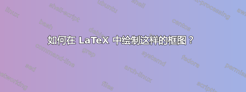 如何在 LaTeX 中绘制这样的框图？