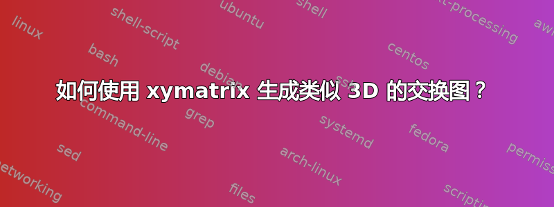 如何使用 xymatrix 生成类似 3D 的交换图？