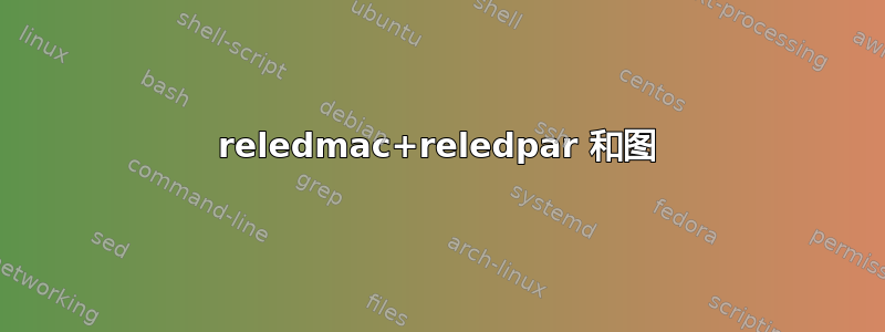 reledmac+reledpar 和图