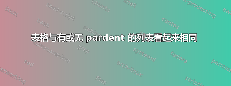 表格与有或无 pardent 的列表看起来相同