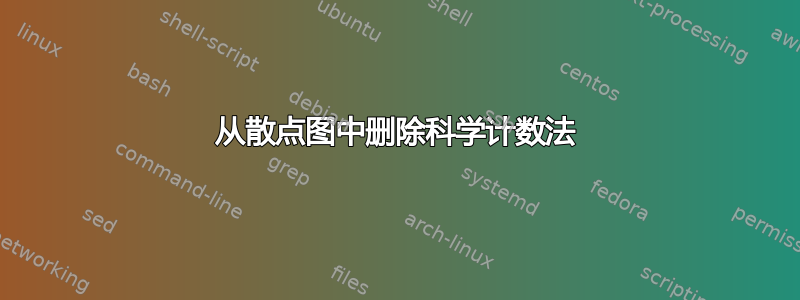 从散点图中删除科学计数法