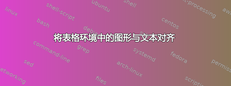 将表格环境中的图形与文本对齐