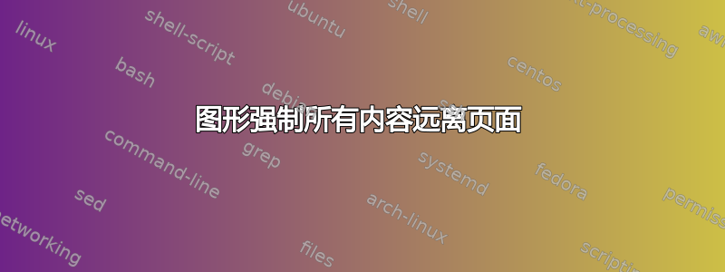 图形强制所有内容远离页面