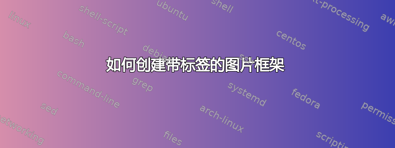 如何创建带标签的图片框架