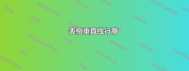 表格垂直线行高