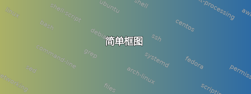 简单框图