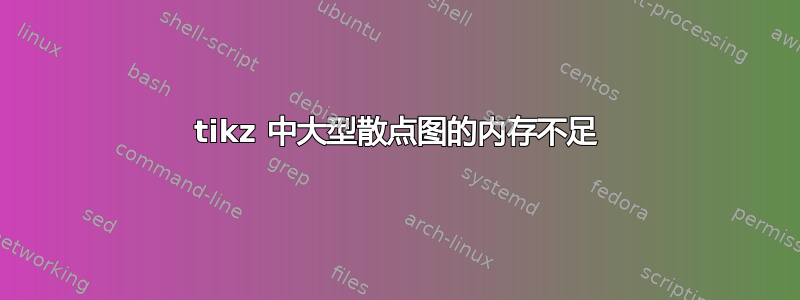 tikz 中大型散点图的内存不足