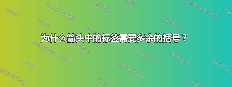 为什么箭头中的标签需要多余的括号？