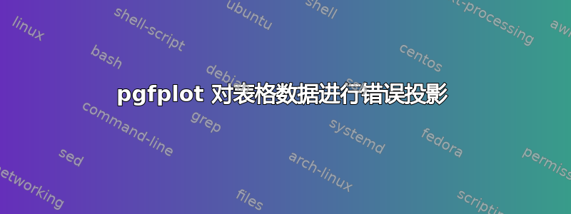 pgfplot 对表格数据进行错误投影