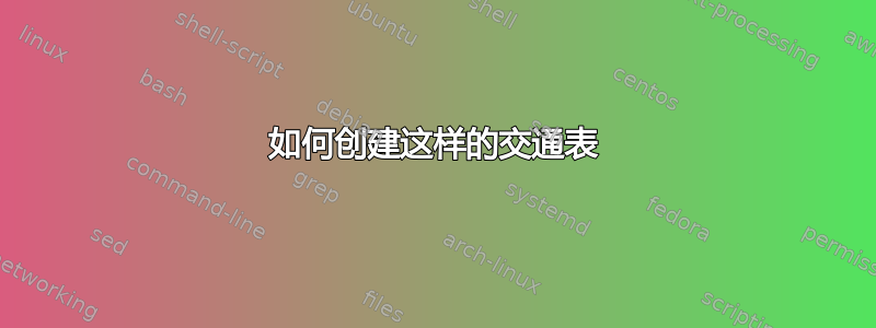 如何创建这样的交通表