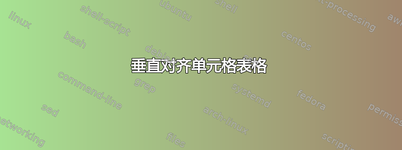 垂直对齐单元格表格