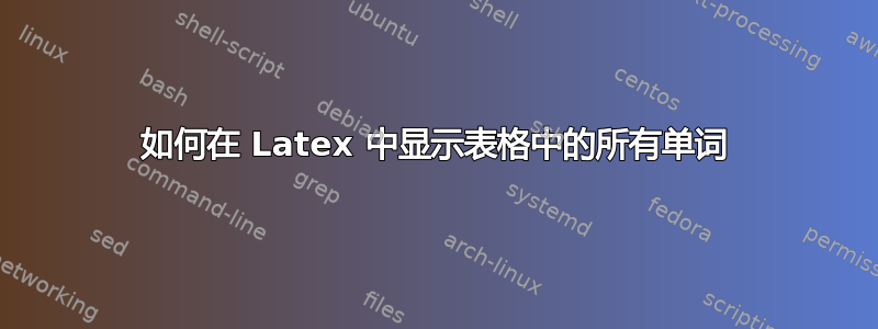 如何在 Latex 中显示表格中的所有单词