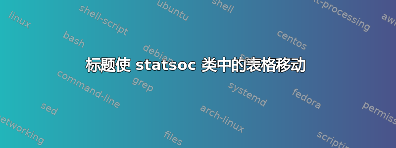 标题使 statsoc 类中的表格移动