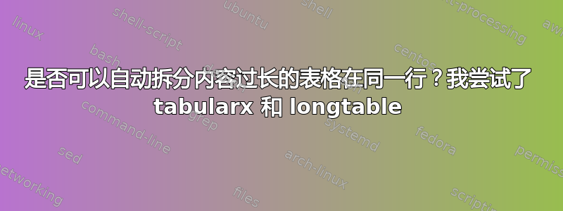 是否可以自动拆分内容过长的表格在同一行？我尝试了 tabularx 和 longtable