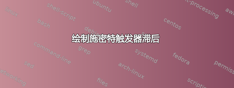 绘制施密特触发器滞后